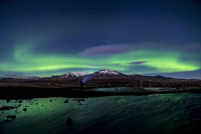 Iceland Northern Light